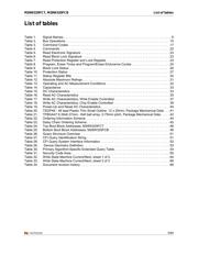 M28W320FCT70N6E datasheet.datasheet_page 5