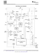 BQ24005PWPRG4 datasheet.datasheet_page 6