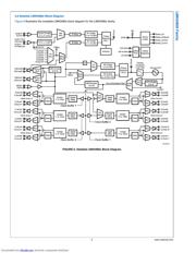 LMK04803BISQ/NOPB datasheet.datasheet_page 5