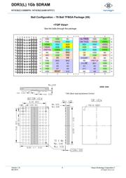 NT5CB64M16FP-DH 数据规格书 6
