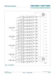 74HC4067N datasheet.datasheet_page 5