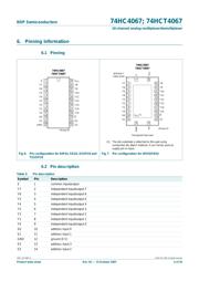 74HC4067 datasheet.datasheet_page 6