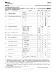 LMP7732MM/NOPB datasheet.datasheet_page 3