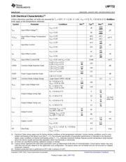 LMP7732MM/NOPB datasheet.datasheet_page 5