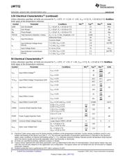 LMP7732MME/NOPB datasheet.datasheet_page 6