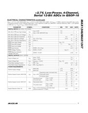 MAX1247BCPE+ datasheet.datasheet_page 5