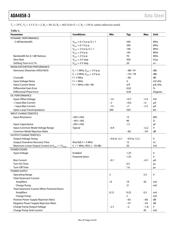 ADA4858-3ACPZ-RL datasheet.datasheet_page 4