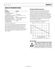 ADA4858-3ACPZ-R7 datasheet.datasheet_page 5