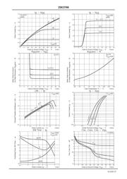 2SK3746-1E datasheet.datasheet_page 3