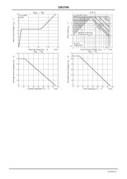 2SK3746-1E datasheet.datasheet_page 4