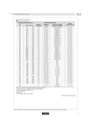 GRM319R71H104KA01L datasheet.datasheet_page 5