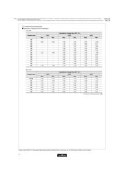 GRM319R71H104KA01L datasheet.datasheet_page 6