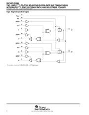 SN74GTLP1395PW datasheet.datasheet_page 4