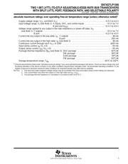 SN74GTLP1395PW datasheet.datasheet_page 5