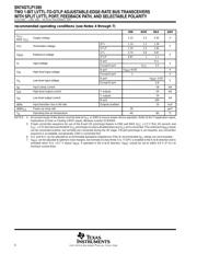 SN74GTLP1395PW datasheet.datasheet_page 6