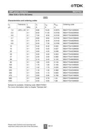 B82477G4224M000 datasheet.datasheet_page 5