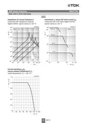 B82477G4224M000 datasheet.datasheet_page 6