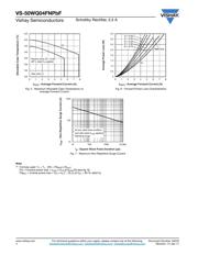 VS-50WQ04FN-M3 datasheet.datasheet_page 4