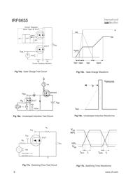 IRF6655 datasheet.datasheet_page 6