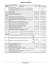 NB3N201SDR2G datasheet.datasheet_page 5