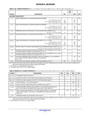 NB3N201SDR2G datasheet.datasheet_page 6