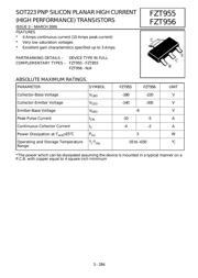 FZT955TC Datenblatt PDF