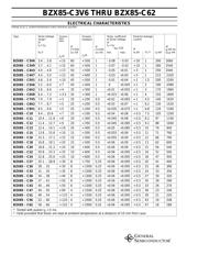 BZX85C5V6 datasheet.datasheet_page 2