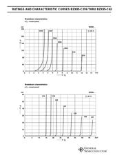 BZX85C5V6 datasheet.datasheet_page 3