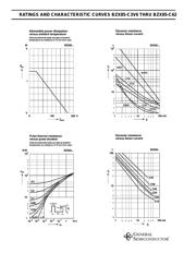 BZX85C5V6 datasheet.datasheet_page 4