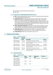 P89CV51RD2FA,512 datasheet.datasheet_page 2