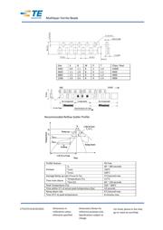 BMB2A0750BN7 datasheet.datasheet_page 5