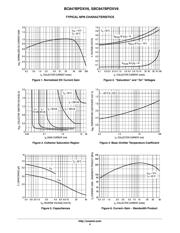 BC847BPDXV6T1G datasheet.datasheet_page 4