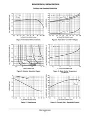 BC847BPDXV6T1G datasheet.datasheet_page 5