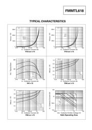 FMMTL618TC datasheet.datasheet_page 3