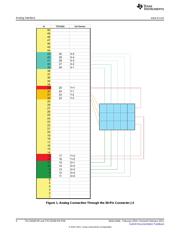 TSC2020EVM datasheet.datasheet_page 4