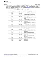 TSC2020EVM datasheet.datasheet_page 5