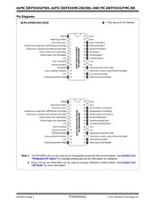 DSPIC33EP64MC502T-E/MM datasheet.datasheet_page 4