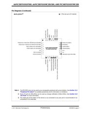 DSPIC33EP64MC502T-E/MM datasheet.datasheet_page 5