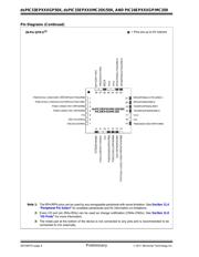 DSPIC33EP64MC502T-E/MM datasheet.datasheet_page 6