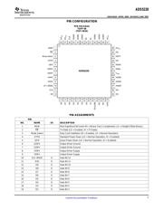 ADS5220PFBT 数据规格书 5
