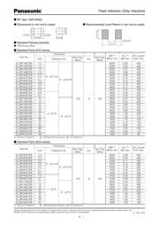 ELJNCR27KF 数据规格书 2