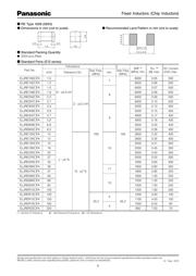 ELJNCR27KF 数据规格书 4