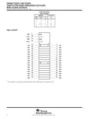 74ACT16374DLR datasheet.datasheet_page 2