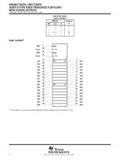 74ACT16374DLG4 datasheet.datasheet_page 2