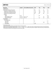 ADP2442-EVALZ datasheet.datasheet_page 4