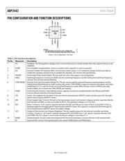 ADP2442-EVALZ datasheet.datasheet_page 6