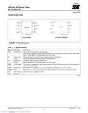 SST25VF512A-33-4I-ZAE datasheet.datasheet_page 3