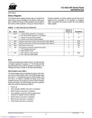 SST25VF512A-33-4I-ZAE datasheet.datasheet_page 6