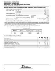 SN65MLVD204D datasheet.datasheet_page 4