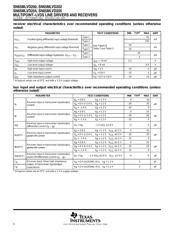 SN65MLVD205DRG4 datasheet.datasheet_page 6